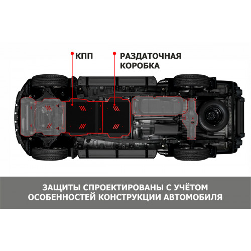 Защита КПП, Раздаточной коробки АвтоБроня для Ford Explorer 2005-2011 IV, Сталь 45778 мм - Арт. 111.01820.1
